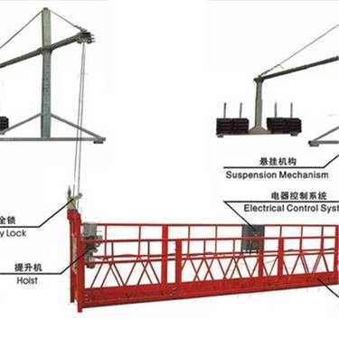 高處作業吊籃標準編制依據