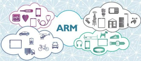 十大四川智能設(shè)備領(lǐng)域嵌入式開發(fā)培訓(xùn)機(jī)構(gòu)推薦